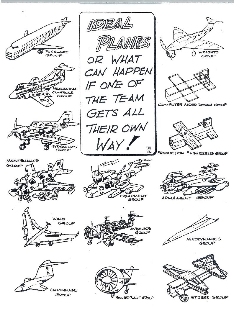 wildly different airplane designs by different teams